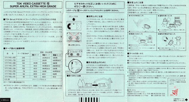 betamax japan l500 ntsc scan sticker tdk // 6476x3519 // 10MB