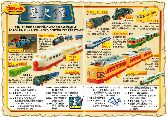 1998 japan plarail plarail_fan_club plarail_fanclub_handbook scan tomy train // 4959x3487 // 17MB