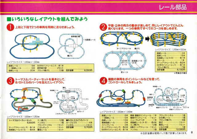 1996 1997 catalogue japan layout plarail rail scan tomy // 4948x3487 // 8.8MB