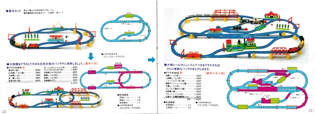 1985 1985_plarail_catalogue catalogue japan layout plarail scan tomy // 6983x2537 // 7.7MB