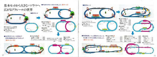 1985 1985_plarail_catalogue catalogue japan layout plarail scan tomy // 6981x2532 // 7.4MB