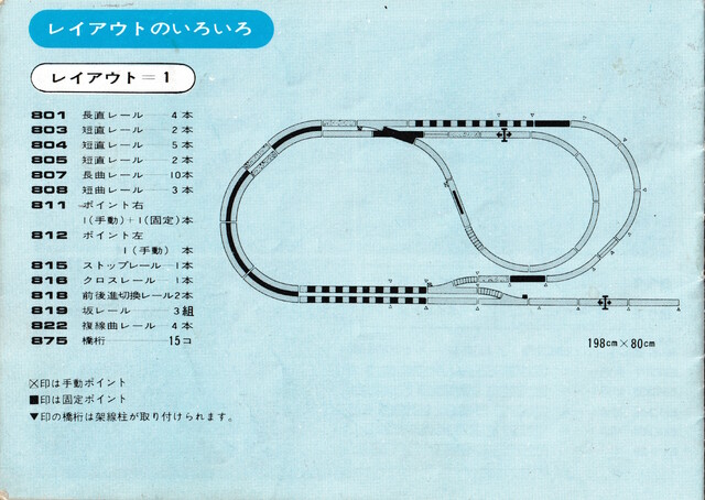 1978 bandai catalogue layout mini_mini_rail scan // 3022x2142 // 6.4MB