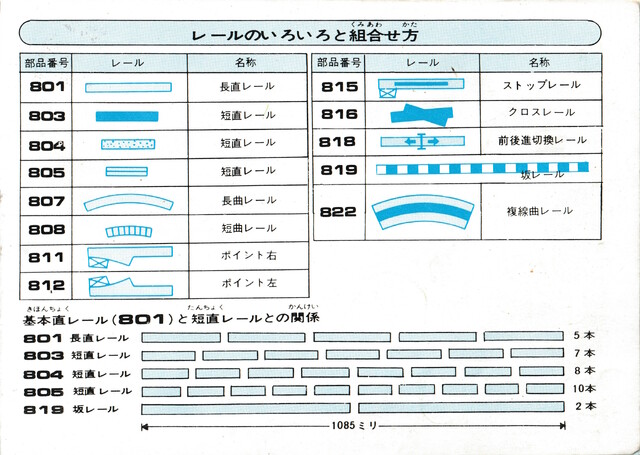 1978 bandai catalogue mini_mini_rail rail scan // 3020x2147 // 2.9MB
