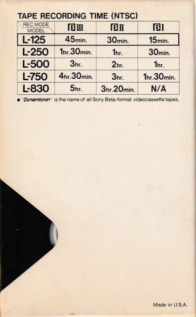 betamax case l125 north_america ntsc rear scan sony tape // 2282x3679 // 4.1MB
