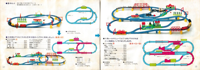 1985 1985_plarail_catalogue catalogue japan layout plarail scan tomy // 7003x2451 // 8.6MB