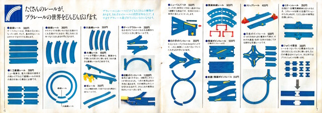 1985 1985_plarail_catalogue catalogue japan plarail scan tomy track // 6990x2454 // 8.8MB
